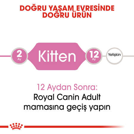 Royal Canin Second Age Kitten 4 İle 12 Aylık Yavru Kedi Maması 10kg - Thumbnail