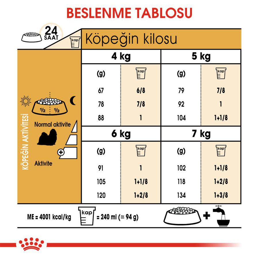 Royal Canin Shih Tzu Yetişkin Köpek Maması 1,5kg