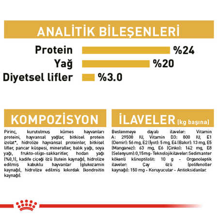 Royal Canin Shih Tzu Yetişkin Köpek Maması 1,5kg - Thumbnail