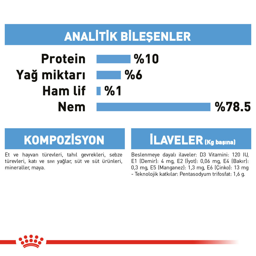 Royal Canin Starter Mousse Mother Babydog 12x195gr 12li