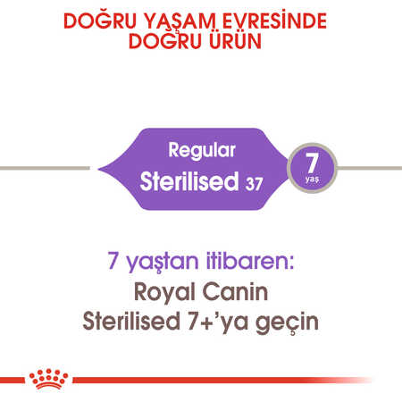 Royal Canin Sterilised 37 Kısırlaştırılmış Yetişkin Kedi Maması 10kg - Thumbnail