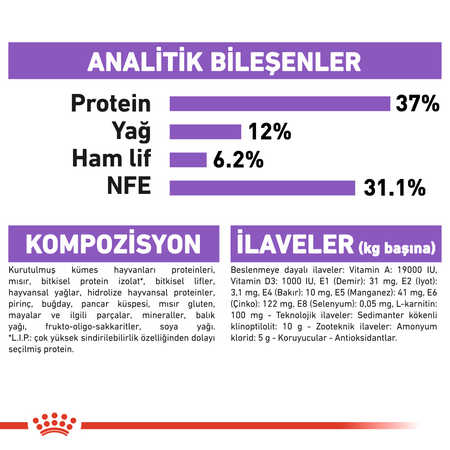 Royal Canin Sterilised 37 Kısırlaştırılmış Yetişkin Kedi Maması 10kg - Thumbnail