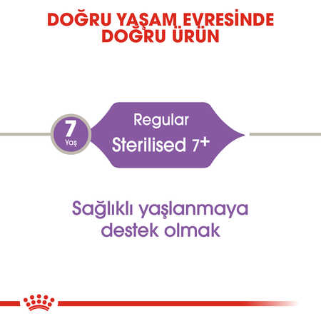 Royal Canin Sterilised +7 Kısırlaştırılmış 7 Yaş Üzeri Kedi Maması 1,5kg - Thumbnail