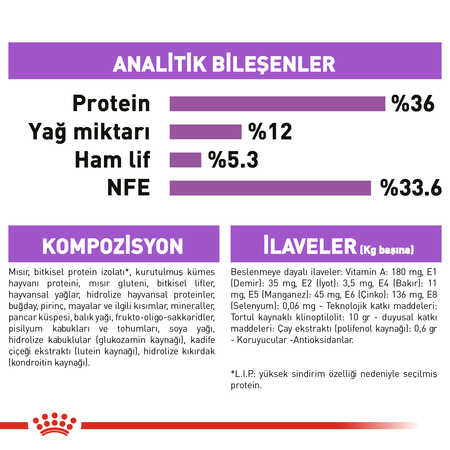 Royal Canin Sterilised +7 Kısırlaştırılmış 7 Yaş Üzeri Kedi Maması 1,5kg - Thumbnail