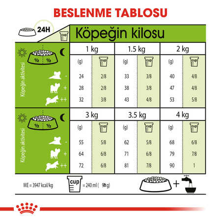 Royal Canin Xsmall Ageing +12 Küçük Irk Yaşlı Köpek Maması 1,5kg - Thumbnail