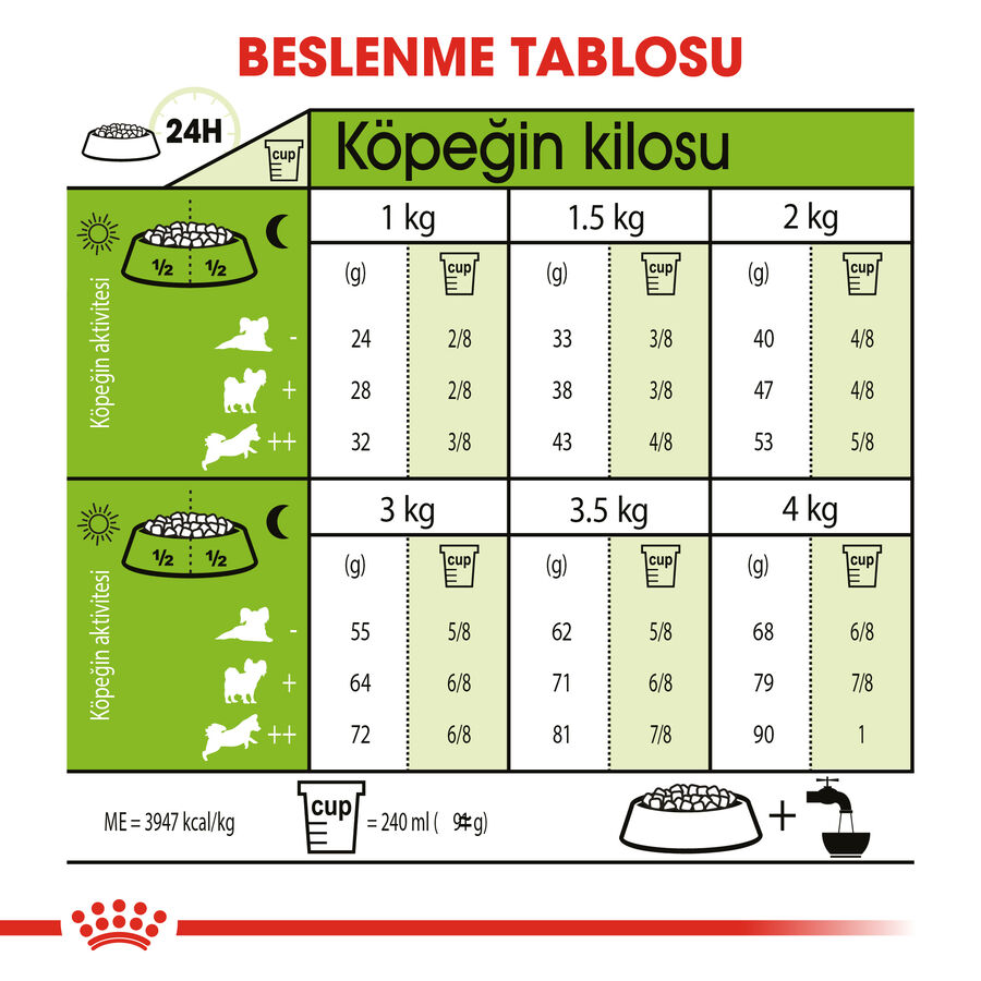 Royal Canin Xsmall Ageing +12 Küçük Irk Yaşlı Köpek Maması 1,5kg