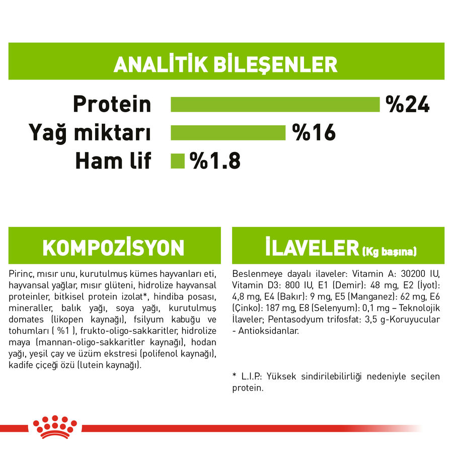 Royal Canin Xsmall Ageing +12 Küçük Irk Yaşlı Köpek Maması 1,5kg