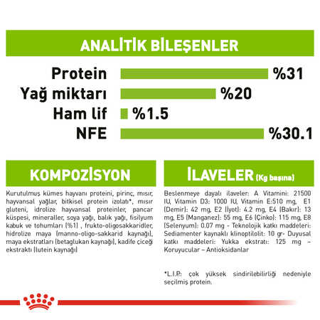 Royal Canin Xsmall Puppy Küçük Irk Yavru Köpek Maması 1,5kg - Thumbnail