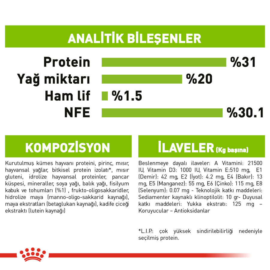 Royal Canin Xsmall Puppy Küçük Irk Yavru Köpek Maması 1,5kg