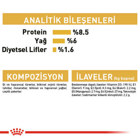 Royal Canin Yorkshire Terrier Yetişkin Köpek Konservesi 85gr - Thumbnail
